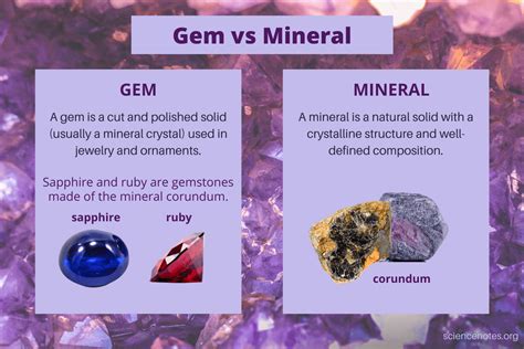 What is the Difference Between Rocks and Minerals, and Why Do They Sometimes Feel Like They Have Personalities?